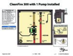 CleanFire 300 with 1 Pump Installed icon