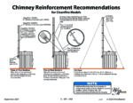 CleanFire Chimney Reinforcement icon