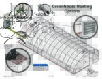Greenhouse Heating Options icon