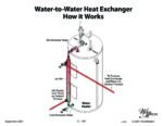 Water-to-Water Heat Exchanger icon