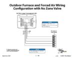 Wiring - 24-Volt Thermostat, Forced Air, No Zone Valve icon