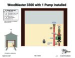 WoodMaster 3300 with 1 Pump Installed icon