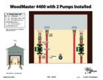 WoodMaster 4400 with 2 Pumps Installed icon
