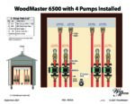 WoodMaster 6500 with 4 Pumps Installed icon
