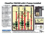 CleanFire 700 & 900 with 3 Pumps Installed_11-22 icon