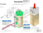 Forced Air System icon