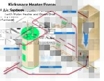 Kickspace Heater & Forced Air System icon
